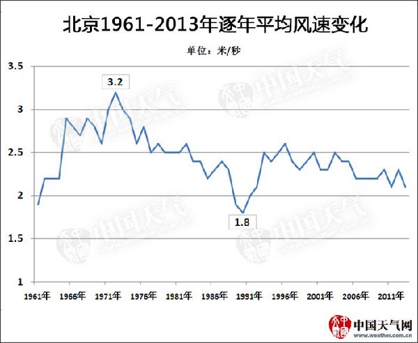 3090132 首页- J9集团国际站官网入口