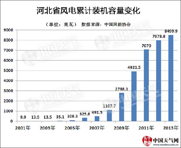 3090133 首页- J9集团国际站官网入口
