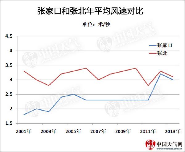 3090134 首页- J9集团国际站官网入口